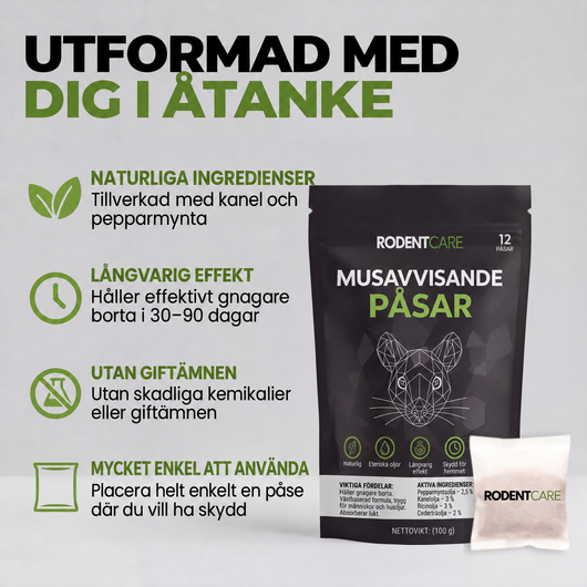 RodentCare – ingredienser och fördelar
